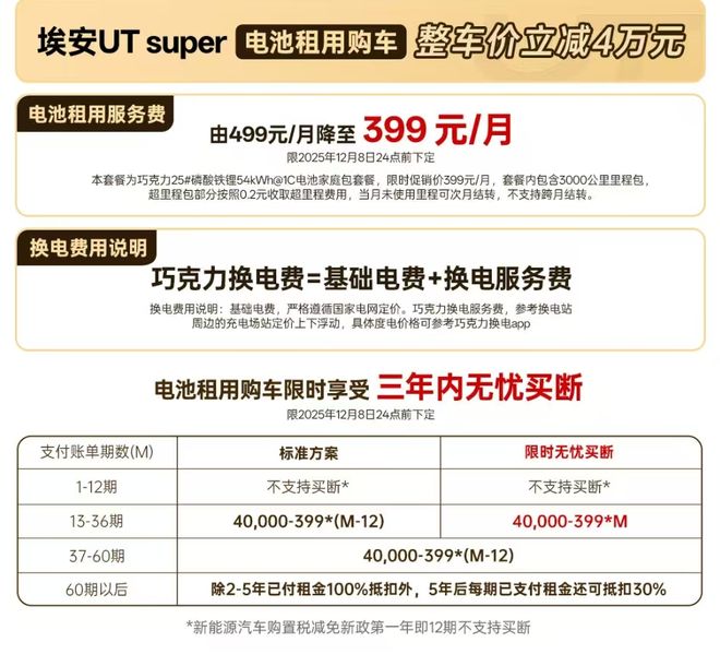 福利加码不让真正的国民好车就此错过冰球突破平台直面问题、详细解答、(图8)