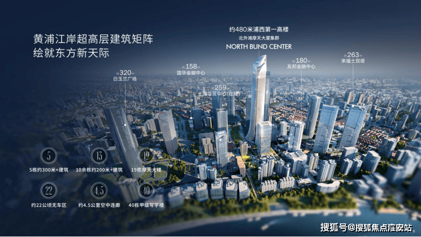 售中心 - 环境 户型价格地址楼盘详情配套电话交房时间配套电话交房时间冰球突破正规网站中粮北外滩壹号(售楼处) -2025中粮北外滩壹号销(图15)